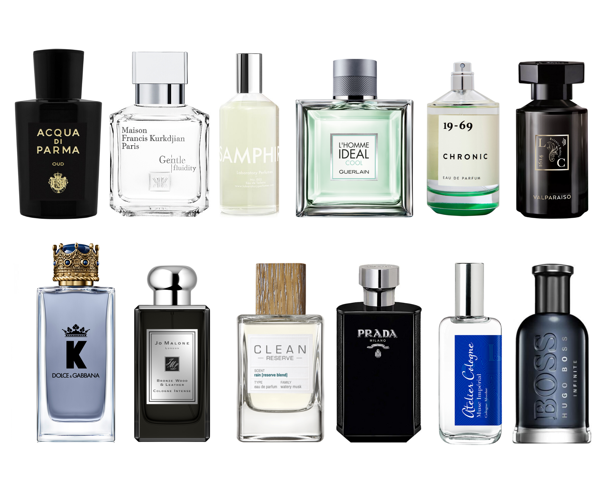 The Winter 2019 Men's Fragrance Guide 